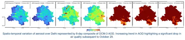  Precise Air Quality Monitoring with OCM-3 Aerosol Optical Depth Product from EOS-6 Satellite 